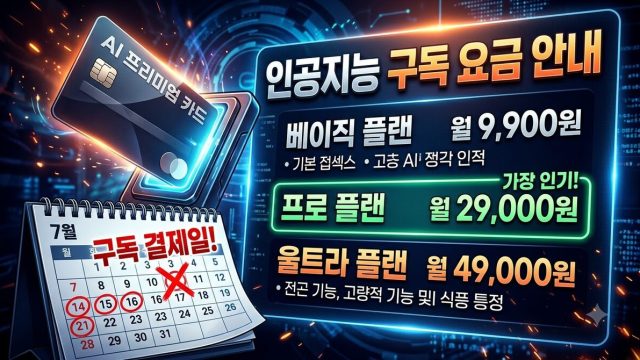 AI 구독 요금 총정리 — 2026년 8월 확인