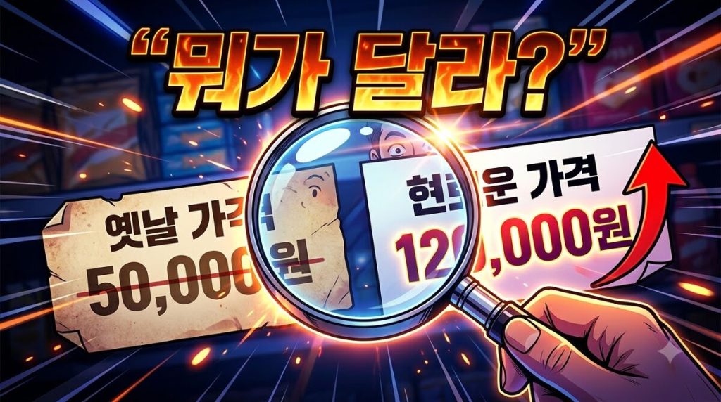 요금이 바뀌었을 때 — 알아채는 법과 대응 순서 (2026년 8월)