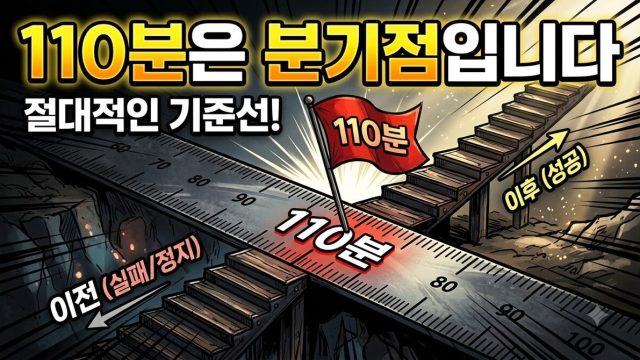 일레븐랩스 플랜 갈아타는 시점 — 110분이 분기점 (2026년 8월)