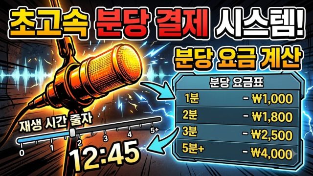 음성 전사 요금 계산 — 1시간에 $0.27 (2026년 8월)