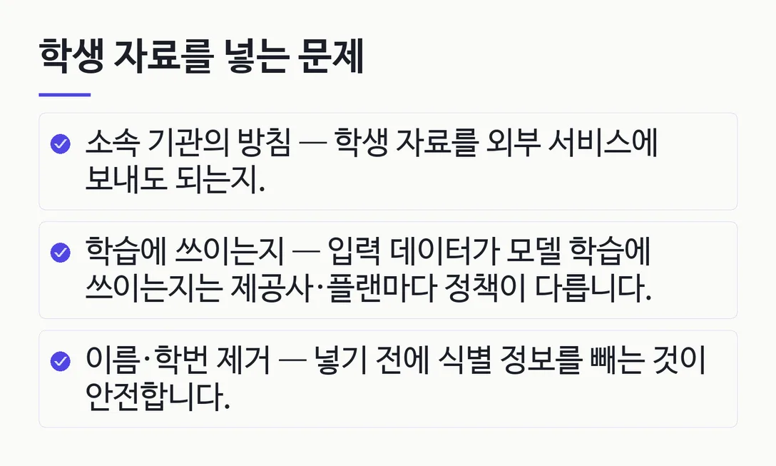 학생 자료를 넣는 문제; 소속 기관의 방침 — 학생 자료를 외부 서비스에 보내도 되는지.; 학습에 쓰이는지 — 입력 데이터가 모델 학습에 쓰이는지는 제공사·플랜마다 정책이 다릅니다.; 이름·학번 제거 — 넣기 전에 식별 정보를 빼는 것이 안전합니다.