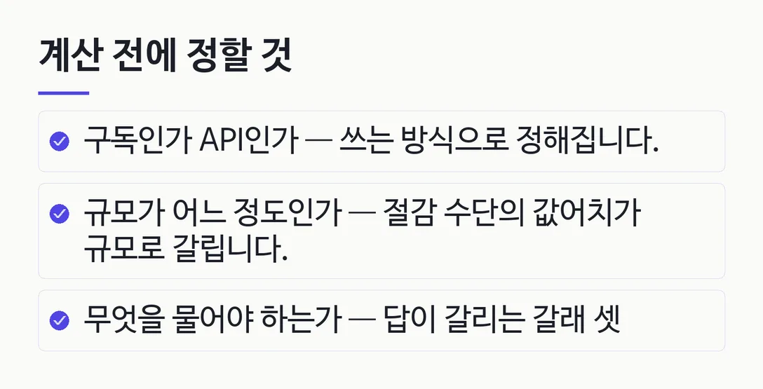 계산 전에 정할 것; 구독인가 API인가 — 쓰는 방식으로 정해집니다.; 규모가 어느 정도인가 — 절감 수단의 값어치가 규모로 갈립니다.; 무엇을 물어야 하는가 — 답이 갈리는 갈래 셋
