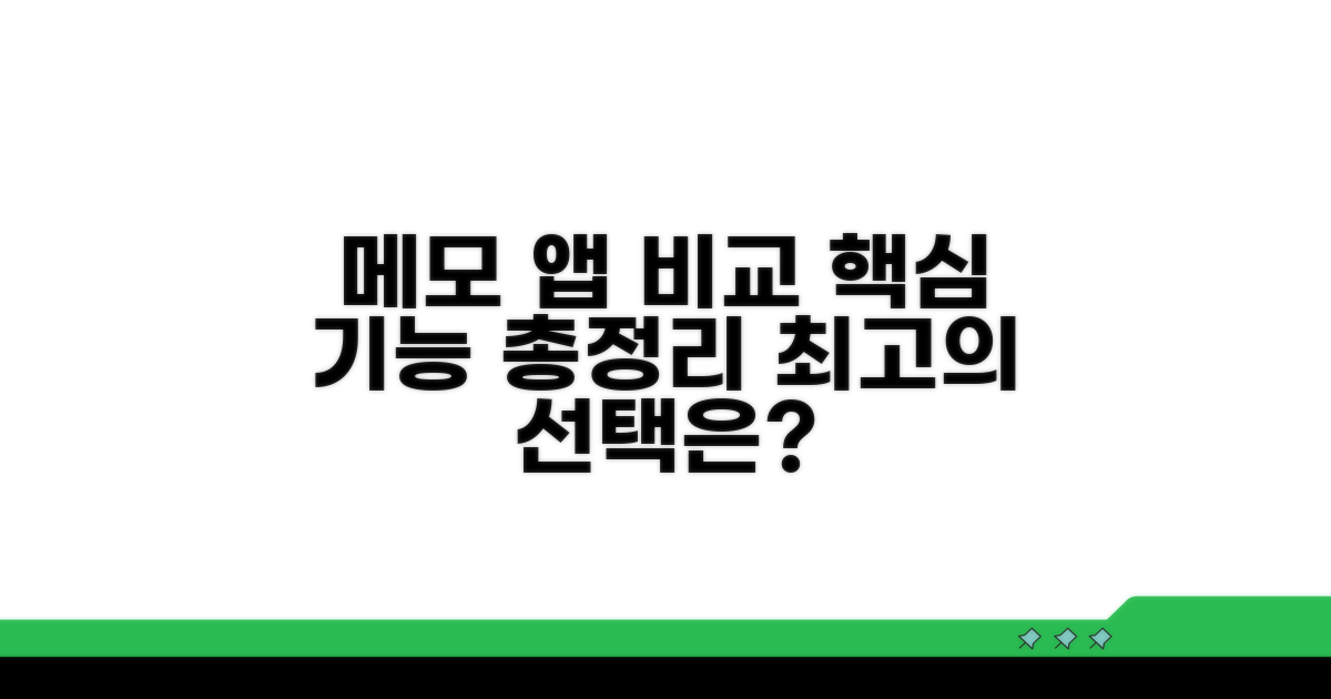 메모 작성 앱, 특징별 비교 분석