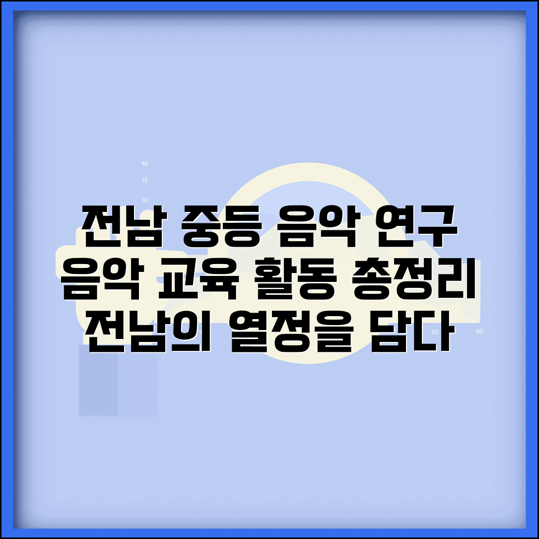 전남중등 음악사랑연구회 | 전남 음악교육 연구 활동 완벽정리