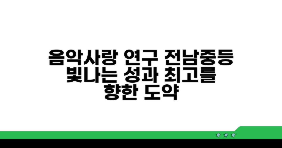 전남중등 음악사랑 연구 성과