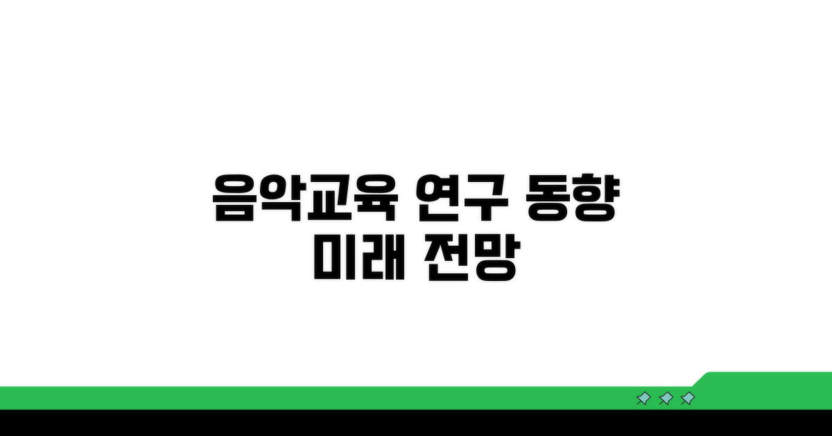 음악교육 연구 동향 전망
