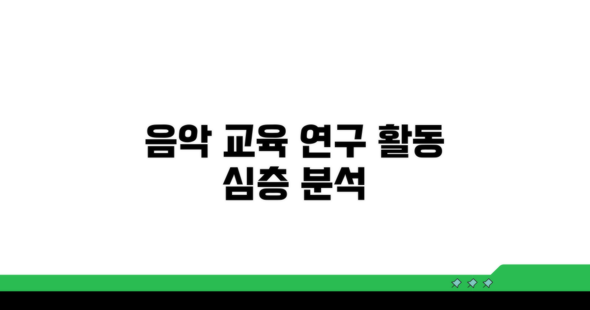 음악교육 연구 활동 상세 분석