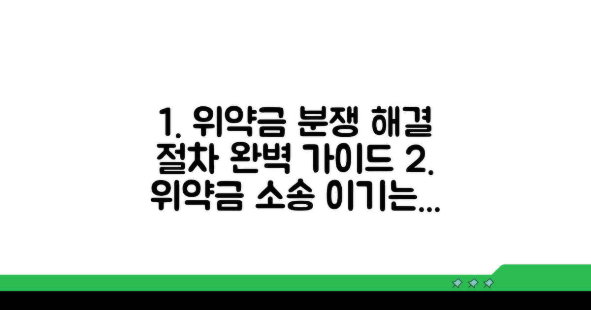 위약금 관련 분쟁 해결 절차