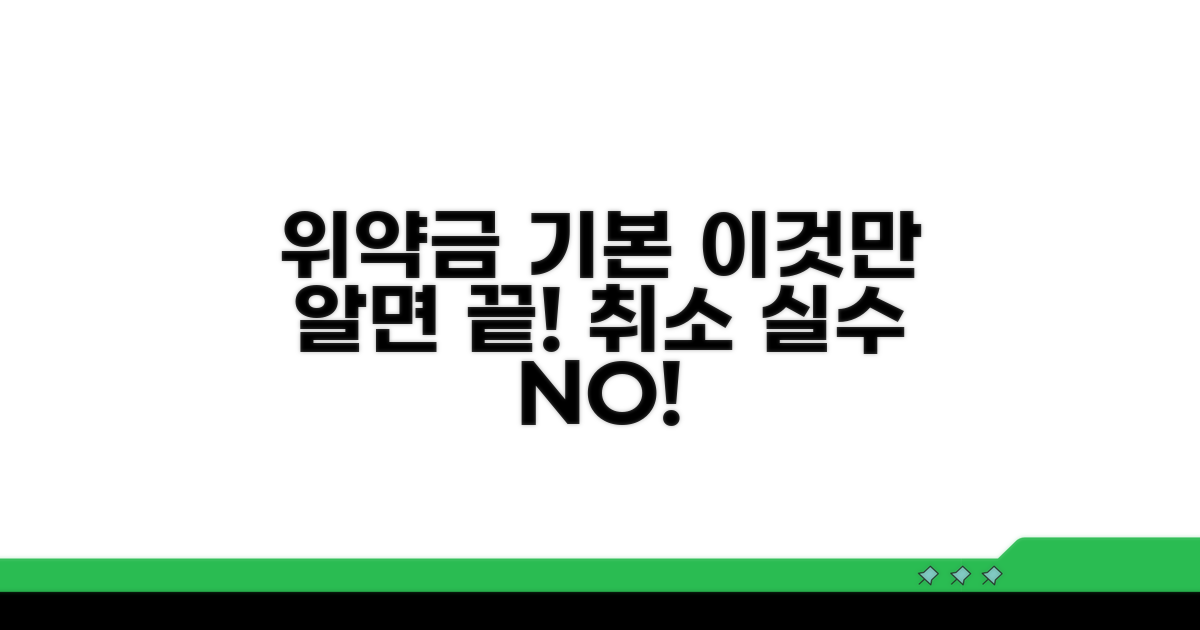예약 취소 위약금의 기본 원칙