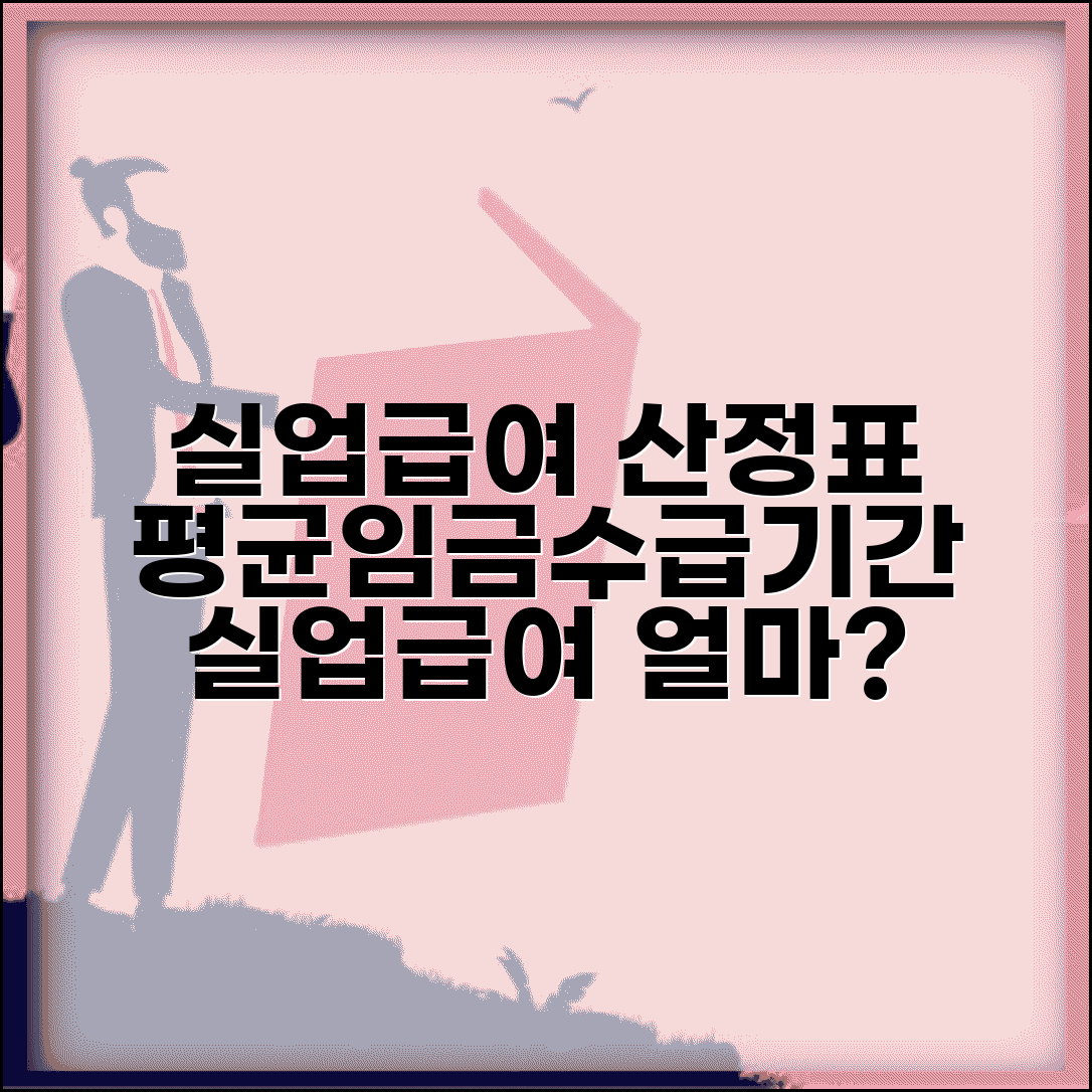 실업급여 산정표 고용보험 | 이직 전 평균임금과 수급기간에 따른 실업급여 산정