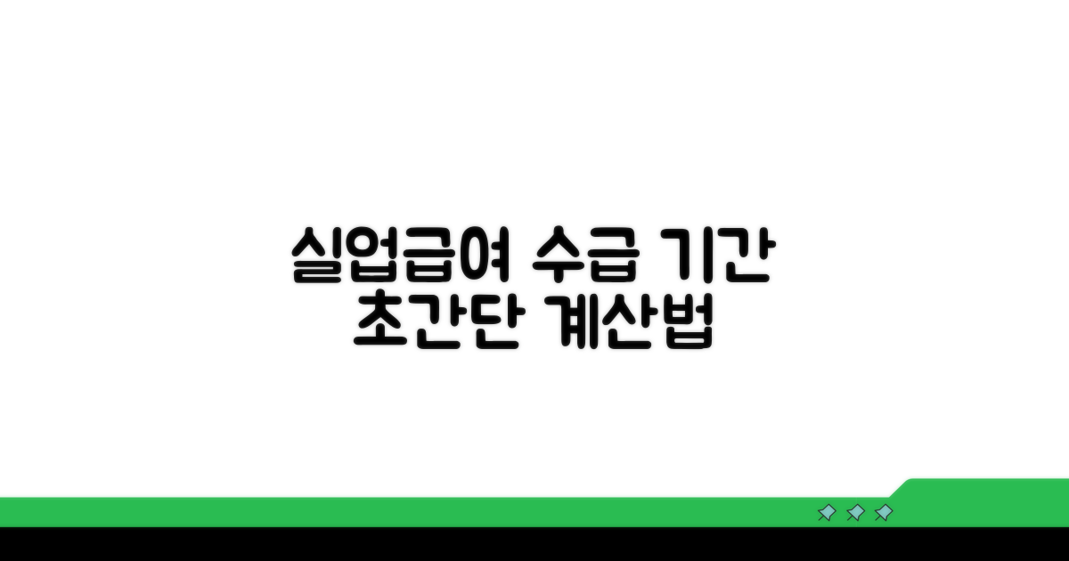실업급여 수급기간 계산법