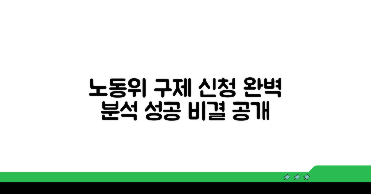 노동위 구제 신청 절차 완벽 분석