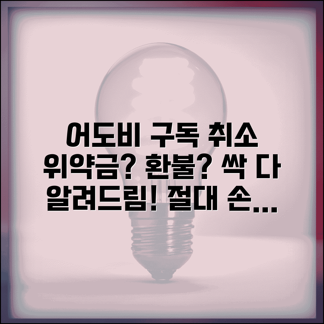어도비 구독 취소 수수료 위약금과 환불 총정리