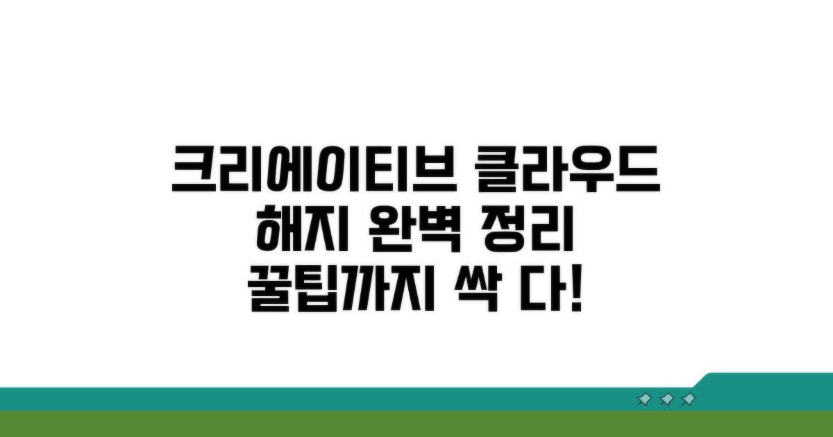 크리에이티브 클라우드 해지 절차 완전정리