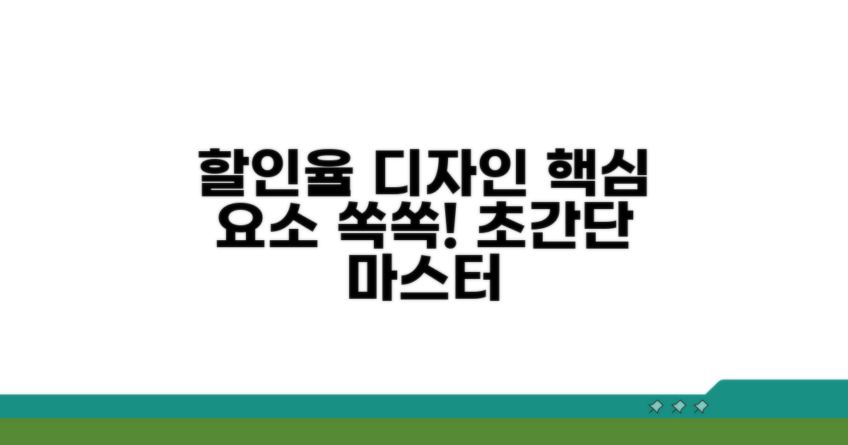 할인율 배너 디자인 핵심 요소