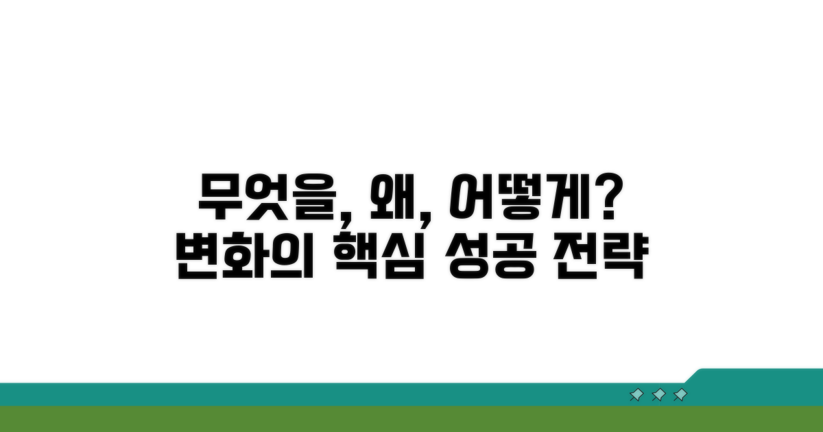 무엇을, 왜, 어떻게 바꿔야 할까?