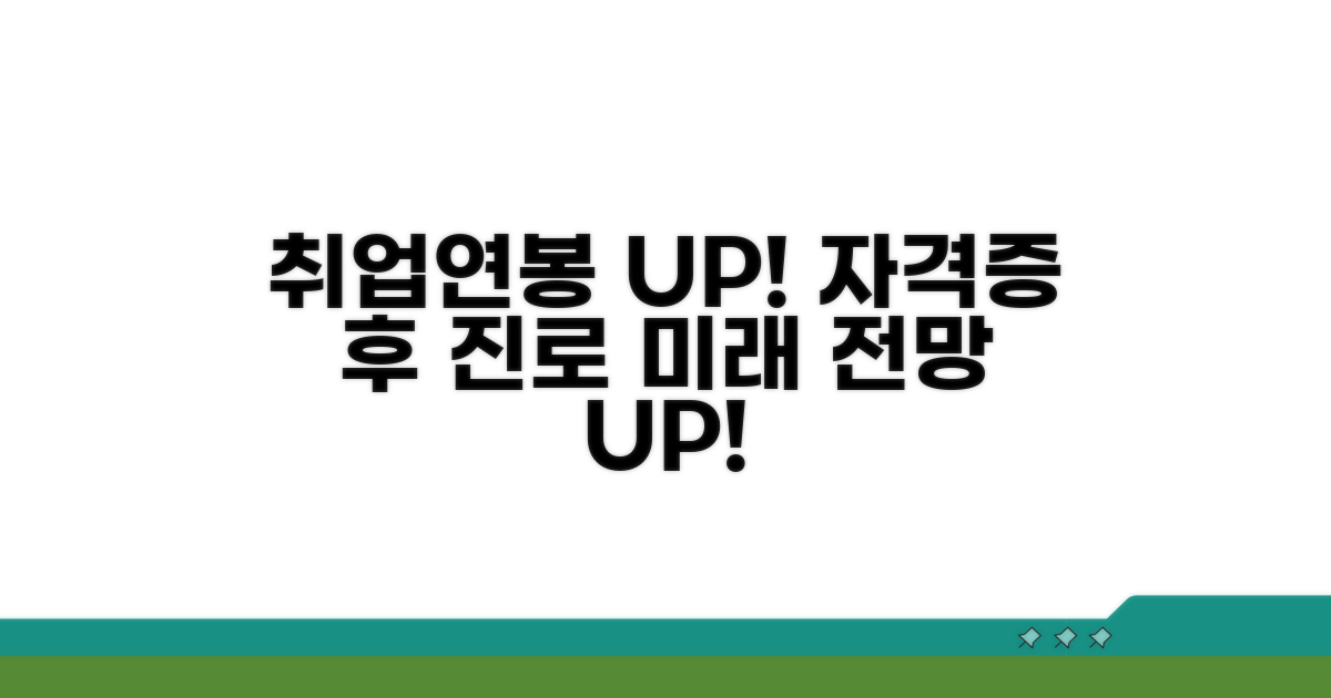 자격증 취득 후 진로와 전망