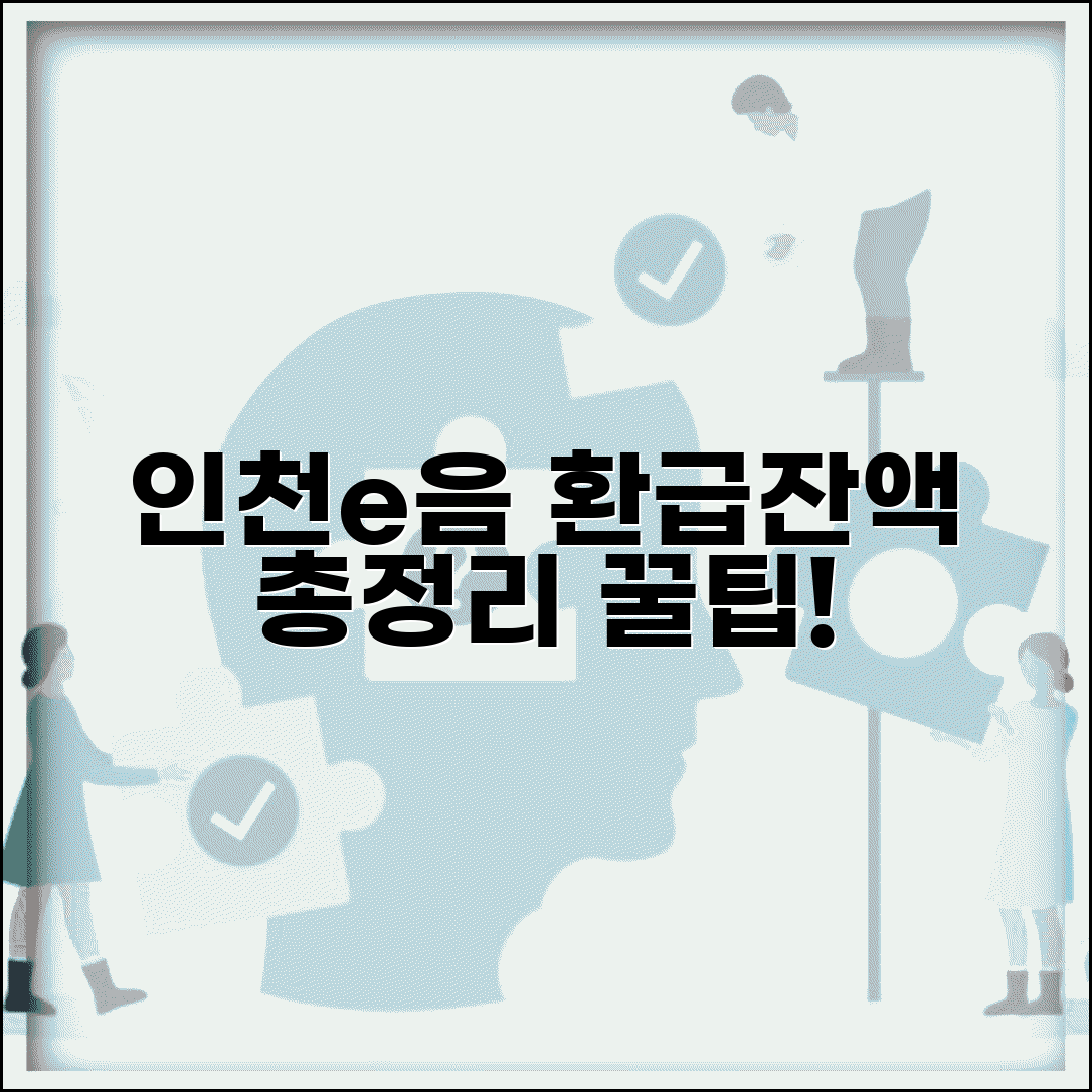 인천e음카드 환급신청 방법과 잔액 절차 총정리