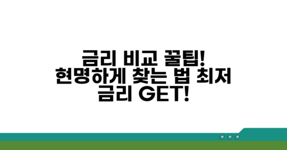 금리 비교 사이트 현명하게 이용하기