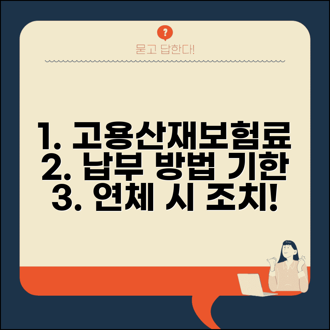 고용산재보험료 납부방법 납부기한 연체시 조치