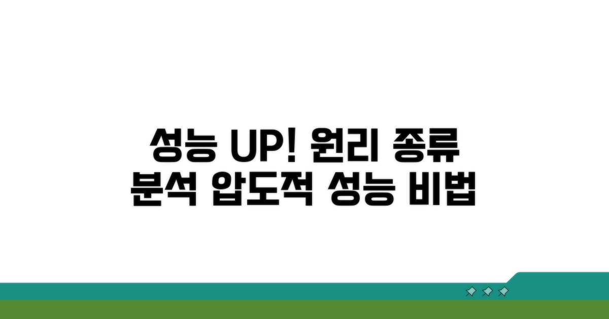 성능 향상 원리와 종류 분석