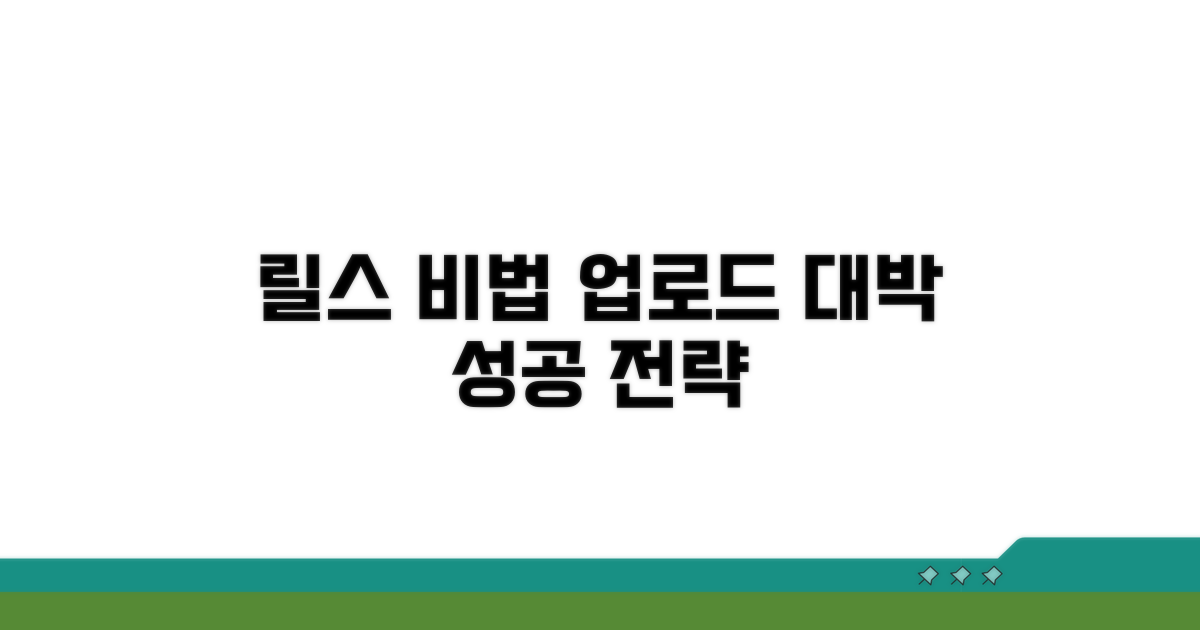 매력적인 릴스 업로드 비법