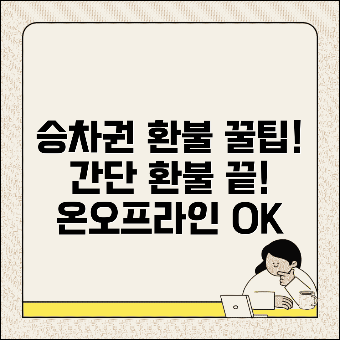 승차권 환불 방법 총정리 | 온라인/오프라인 단계별 취소 절차 및 주의사항