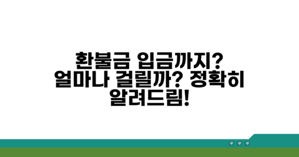 환불금 입금까지 걸리는 시간