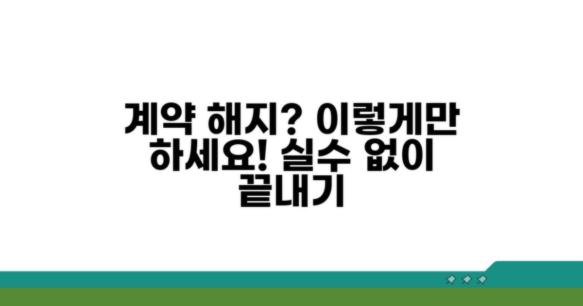 계약 해지 통보, 이렇게 하세요