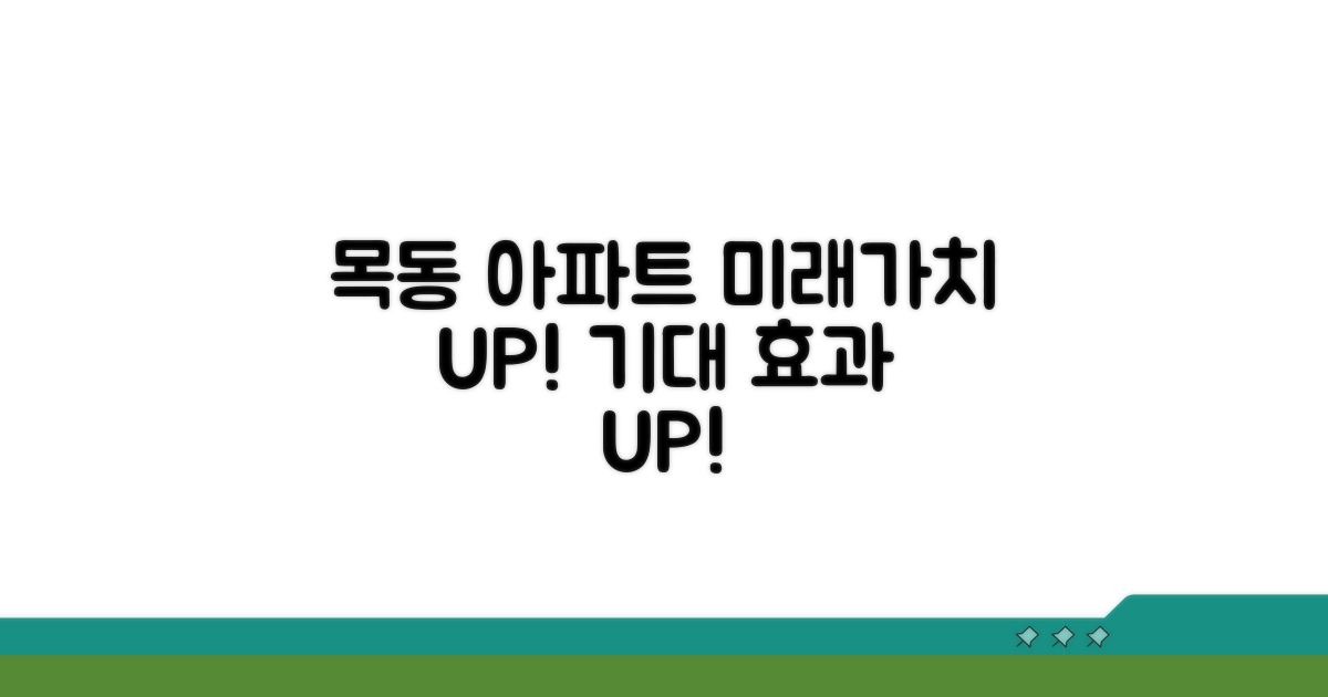목동아파트 미래가치와 기대 효과