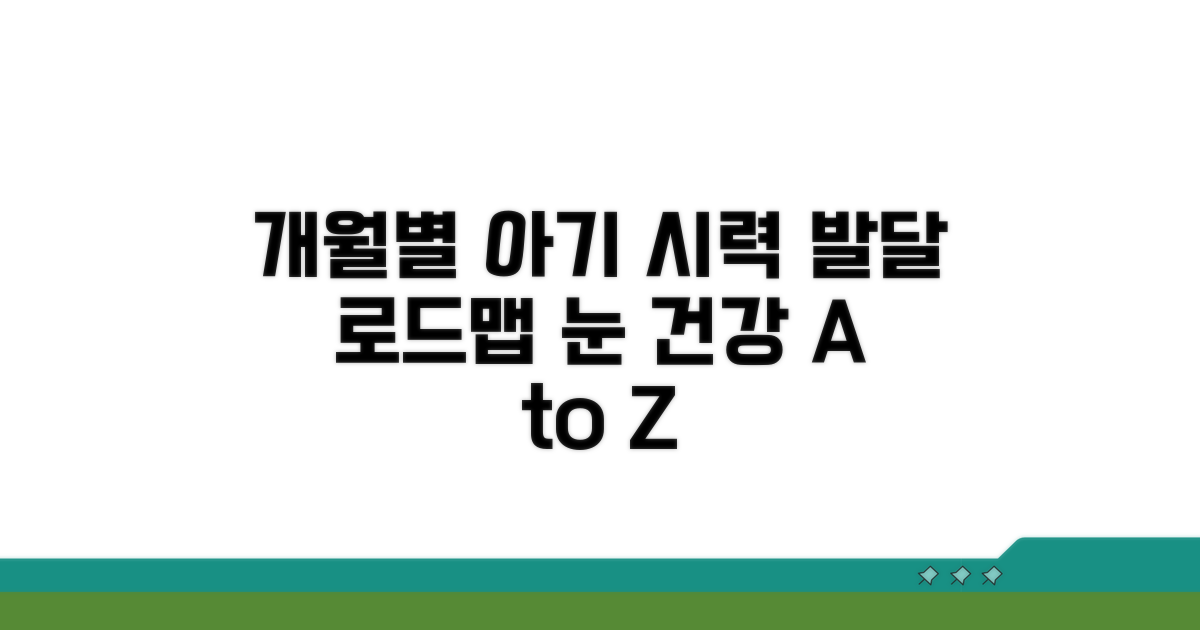 개월별 아기 시력 발달 과정