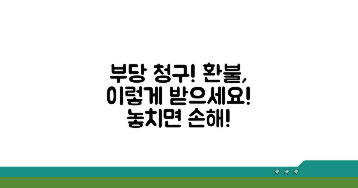 부당 청구 적발 시 반환 절차는?