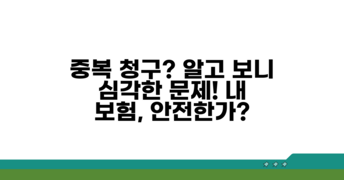 보험금 중복 청구, 왜 문제될까?