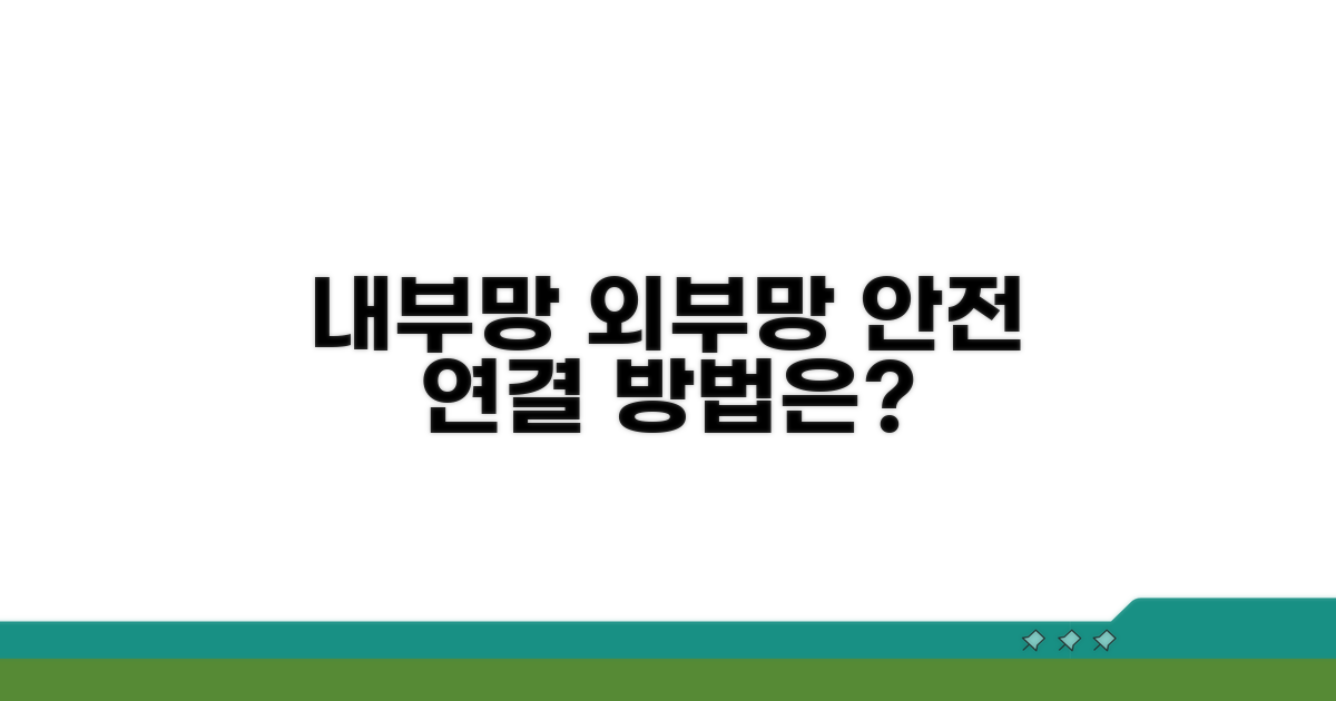 내부망에서 외부망 연결하기
