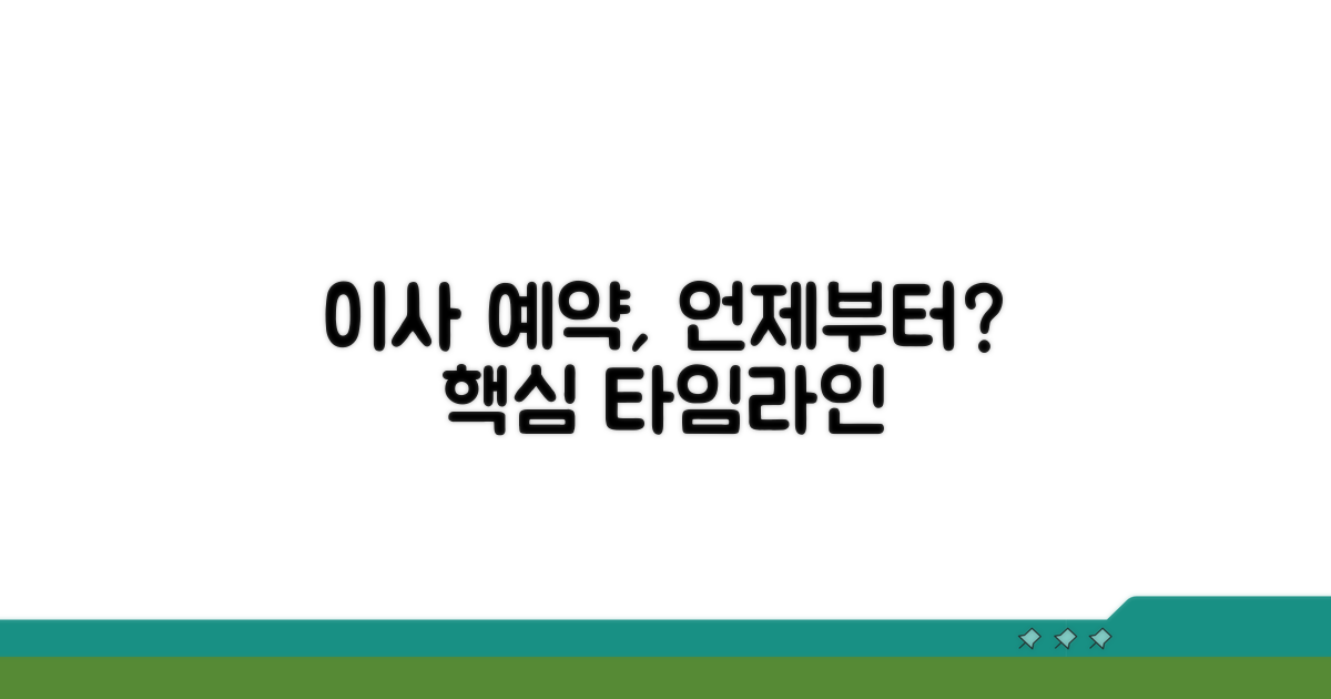 이사 예약, 언제부터 알아봐야 할까?