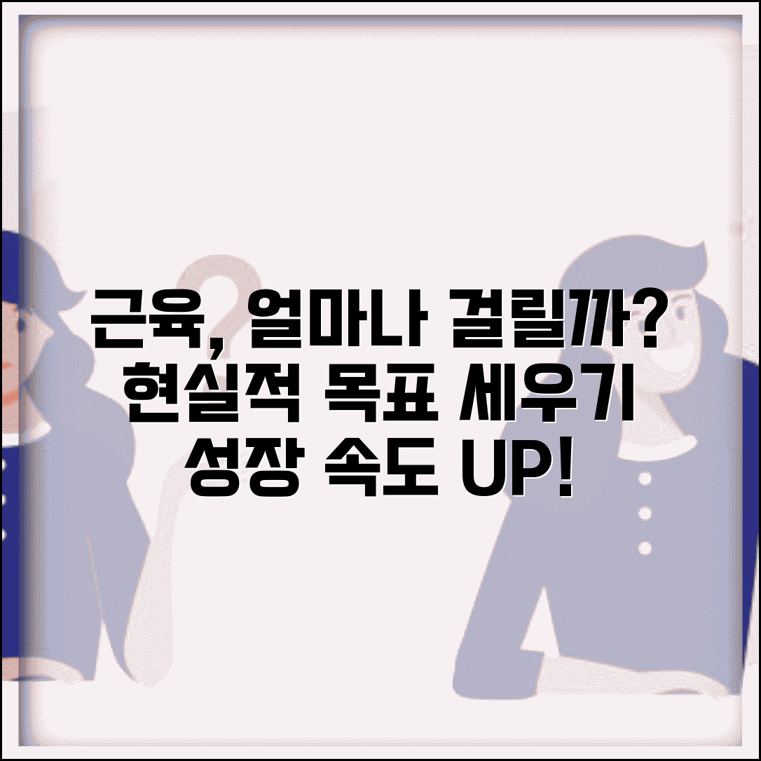 근육 생기는데 얼마나 걸리는지 | 근육량 증가 소요 시간, 현실적인 목표 설정과 방법