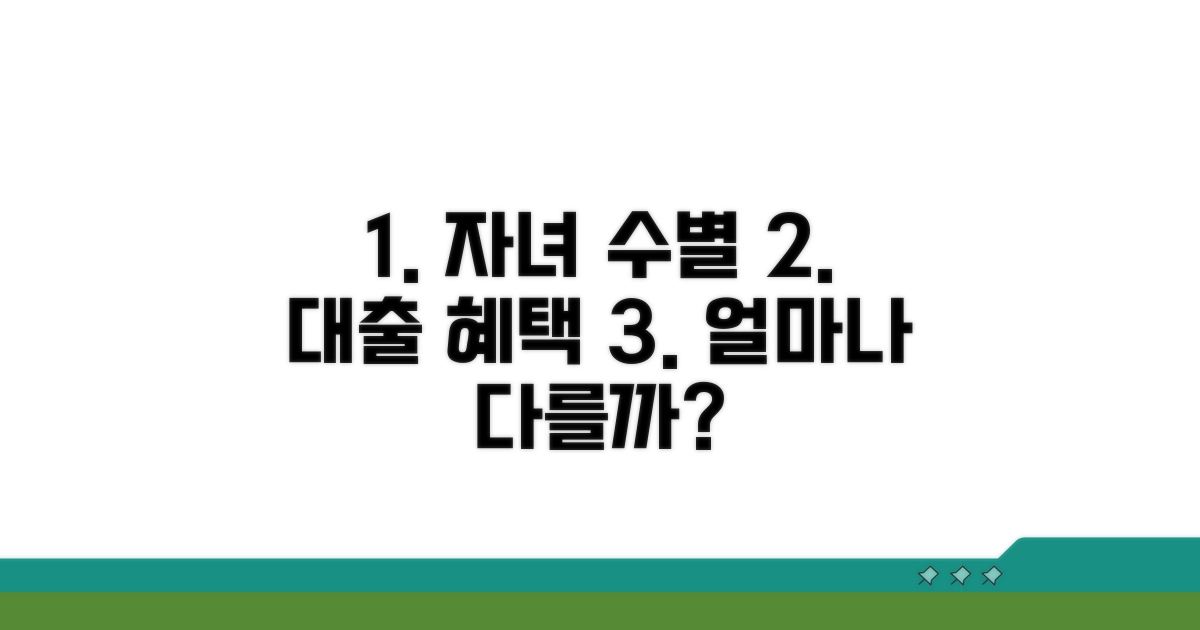 자녀 수별 대출 혜택 차이 비교