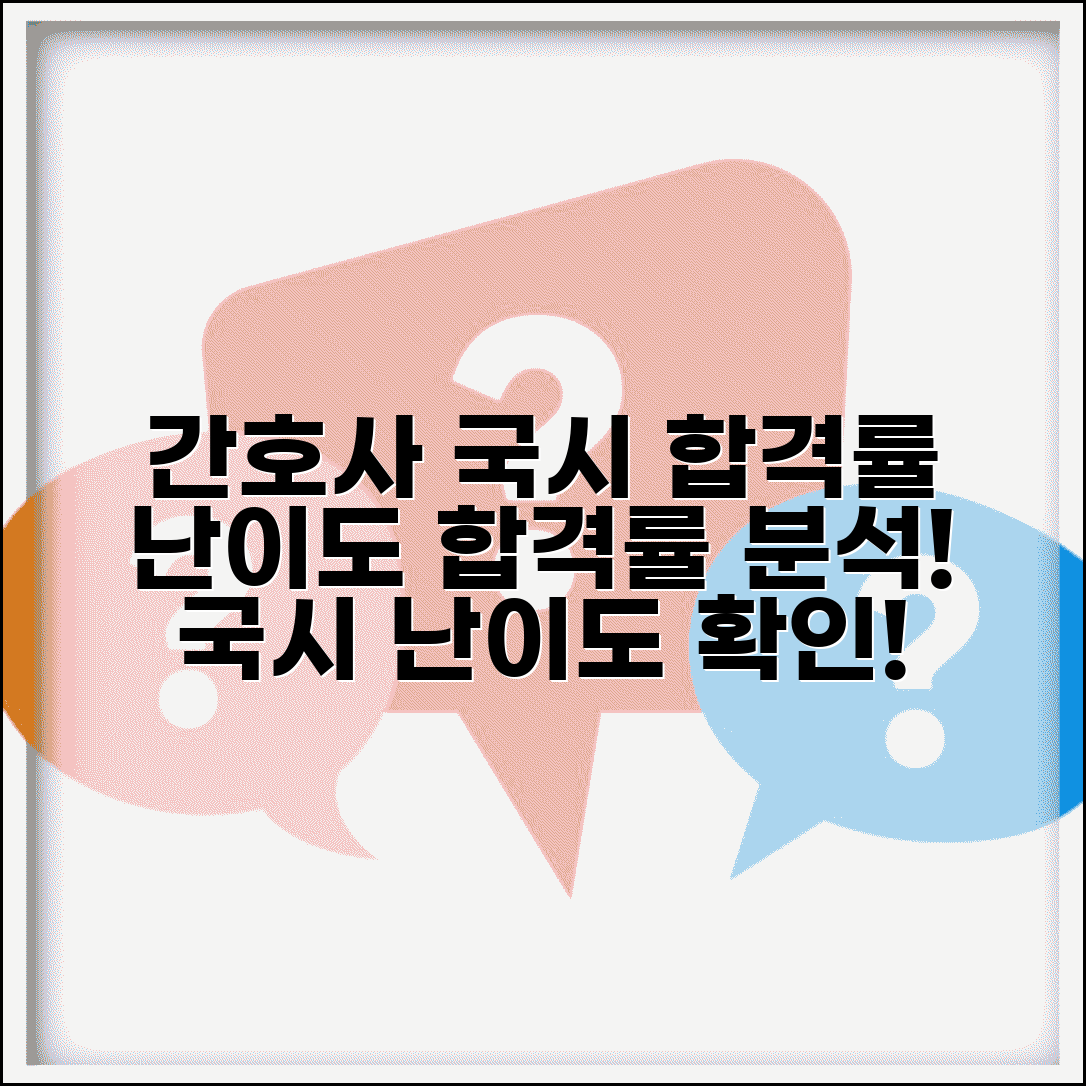간호사 국가고시 합격률 | 간호사 국시 난이도