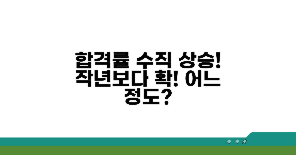 합격률, 작년 대비 얼마나 올랐을까?
