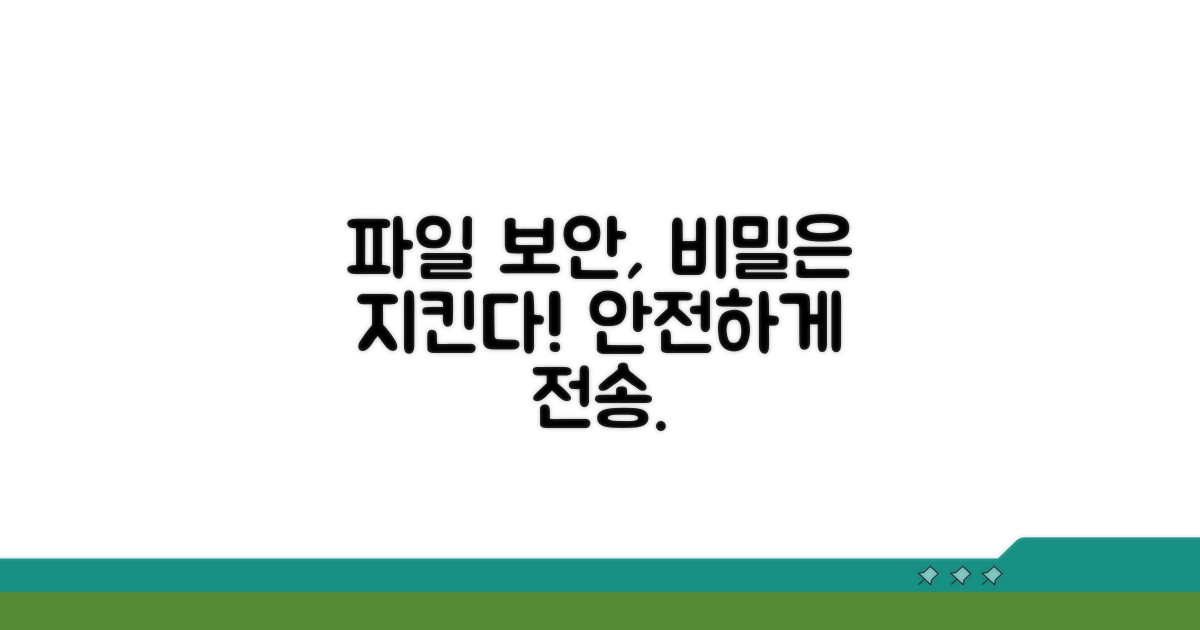 안전한 파일 전송 비밀 지키기