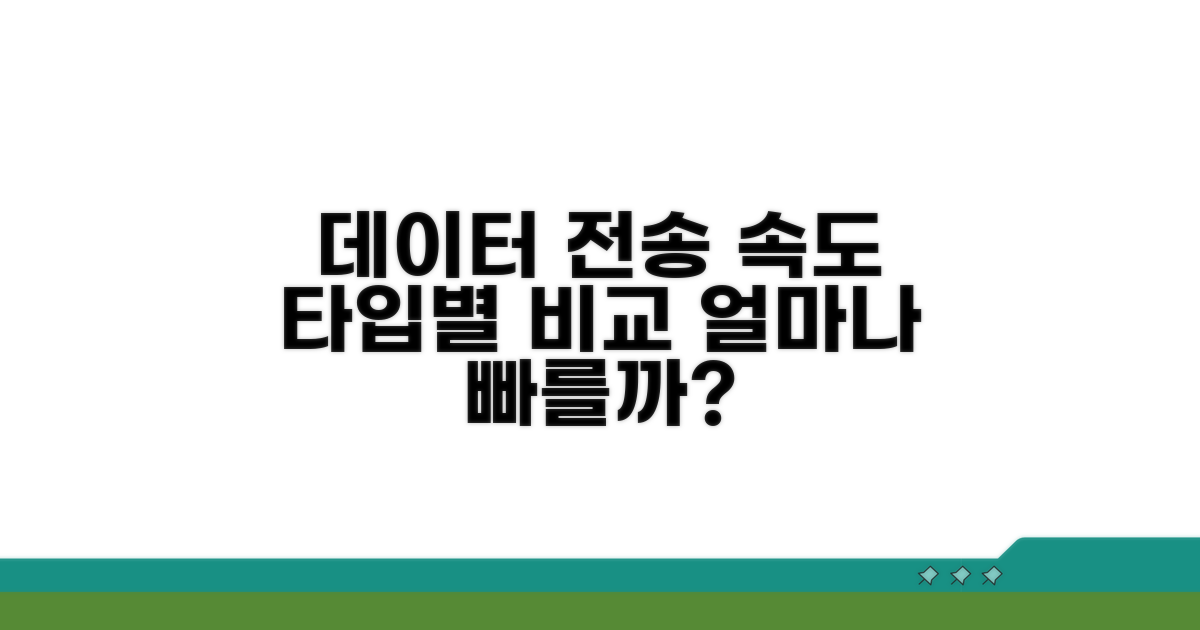 데이터 종류별 전송 시간 비교