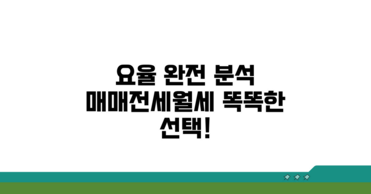 매매, 전세, 월세 요율 완벽 분석