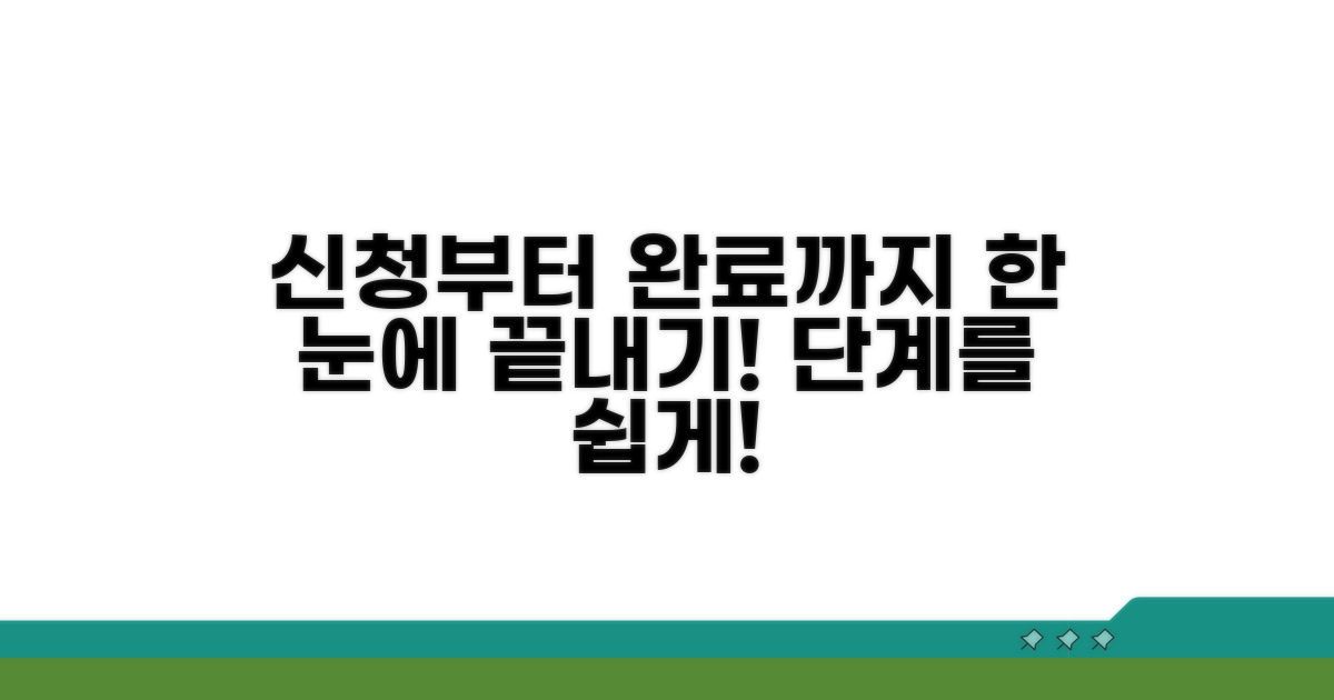 신청부터 완료까지 단계별 절차