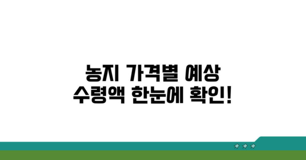 농지가격별 예상 수령액 한눈에