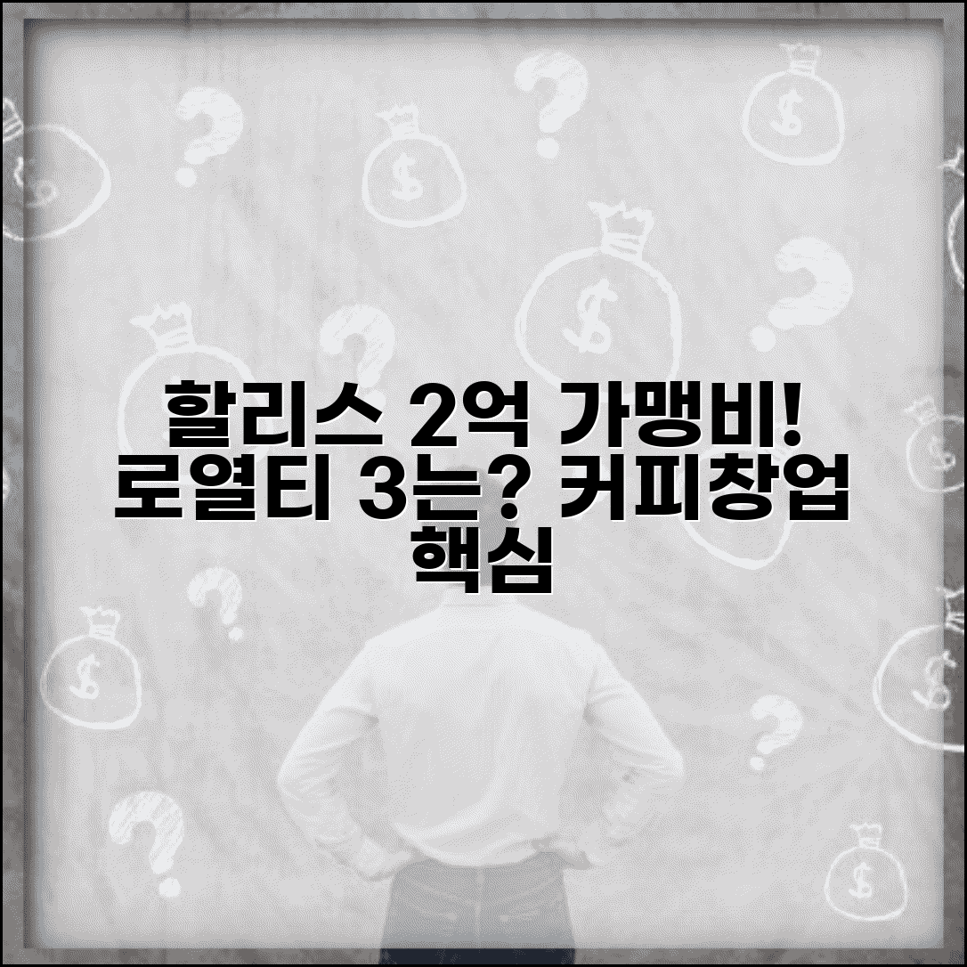 할리스 가맹비 2억 로열티 3% | 할리스커피 가맹비 2억 로열티