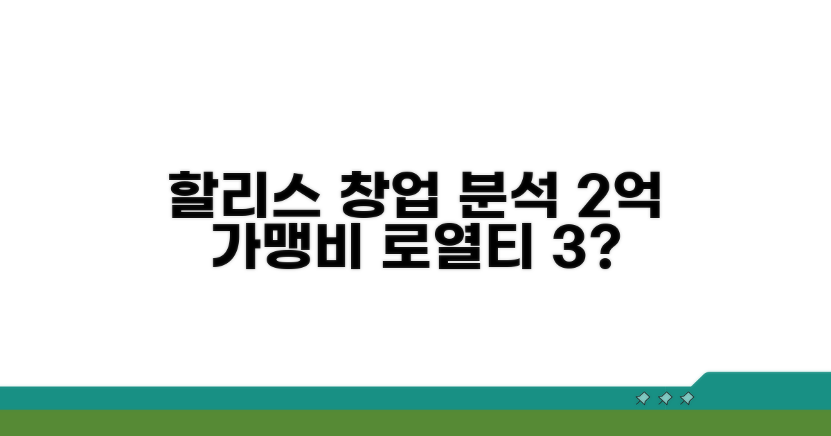 할리스 가맹비 2억, 로열티 3% 분석