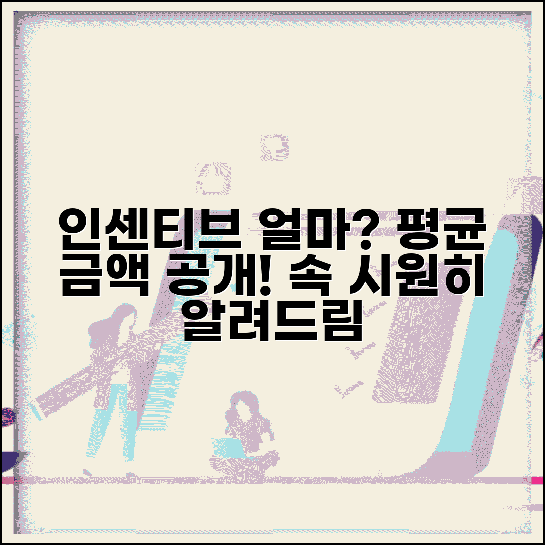 인센티브 평균 얼마 나오는지 | 인센티브 금액