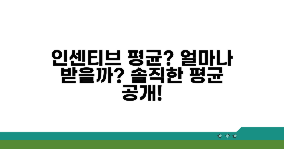 인센티브 평균 얼마일까?