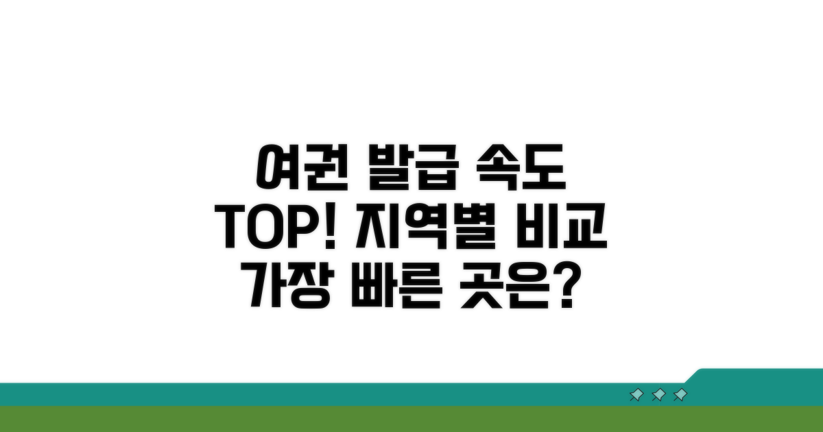 가장 빠른 여권 발급 지역별 비교