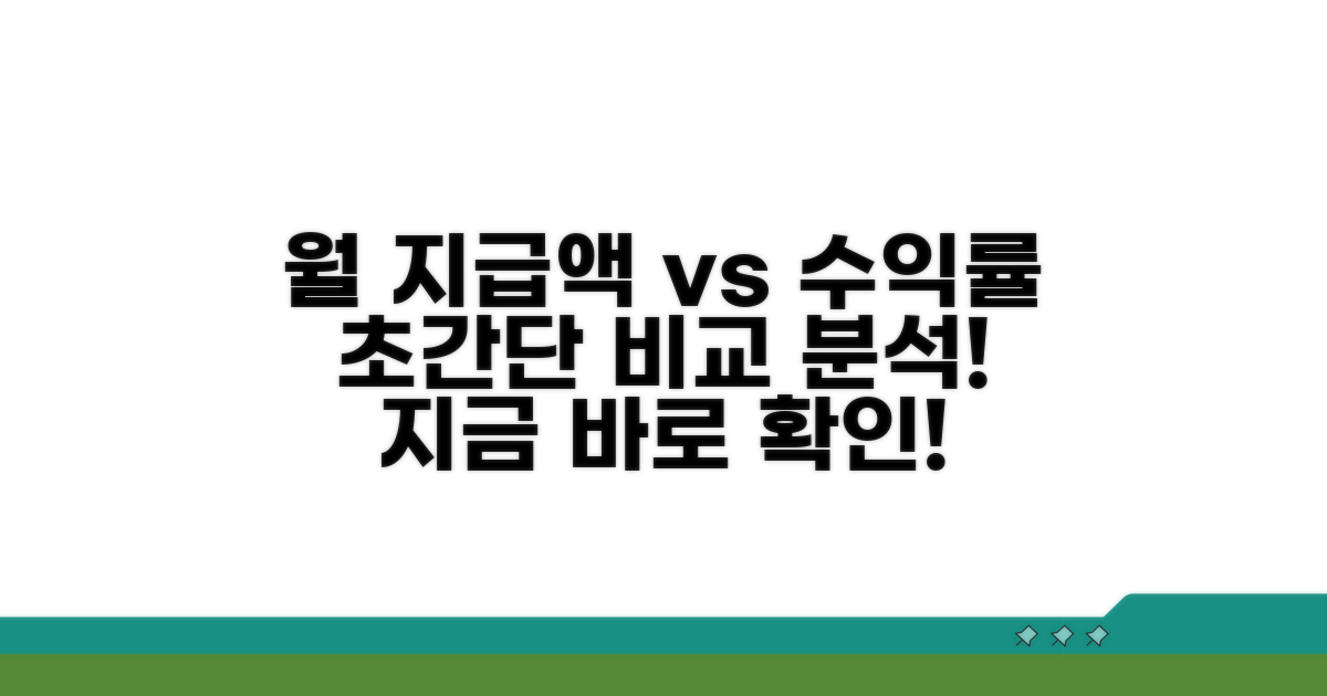 월 지급액, 수익률 한눈에 비교 분석